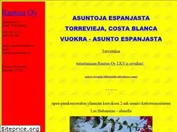 Sites similar to rantuu.fi
