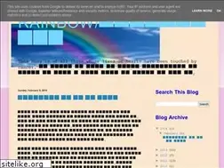 Sites similar to ranuradha.blogspot.com