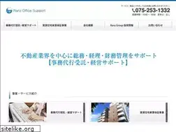 Sites similar to ranz-os.jp