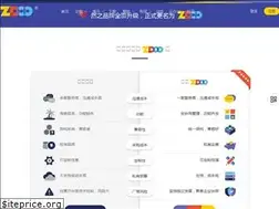 Sites similar to ranzhi.org