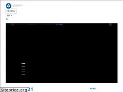 Sites similar to raosproject.fi