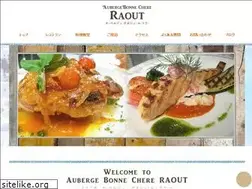 Sites similar to raout.com