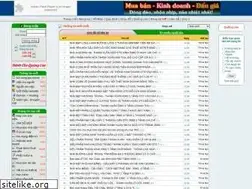 Sites similar to raovatdaugia.com