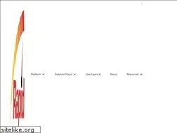 Sites similar to rap.ventures