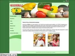 Sites similar to rapabzenec.cz