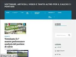 Sites similar to rapak.it