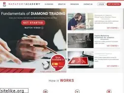 Sites similar to rapaportacademy.com