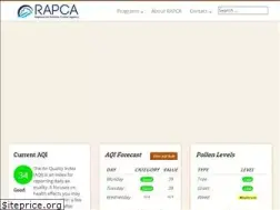 Sites similar to rapca.org
