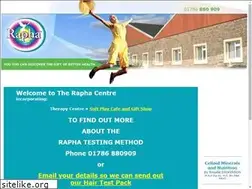 Sites similar to rapha.com