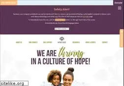 Sites similar to raphaelhouse.com