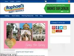 Sites similar to raphaels.com
