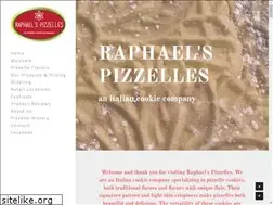 Sites similar to raphaelspizzelles.com