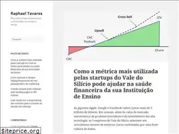 Sites similar to raphaeltavares.com.br