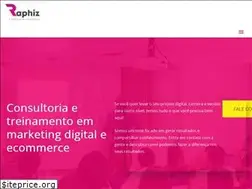 Sites similar to raphiz.com.br