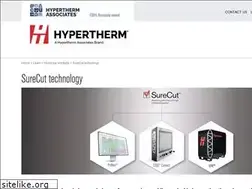 Sites similar to rapid-part.com