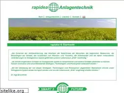 Sites similar to rapidea.de