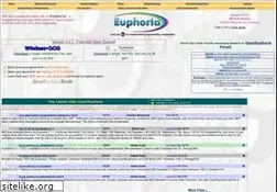 Sites similar to rapideuphoria.com
