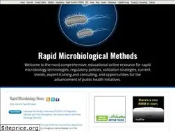 Sites similar to rapidmicromethods.com
