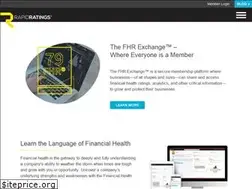 Sites similar to rapidratings.com
