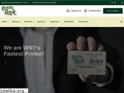 Sites similar to rapidrays.com