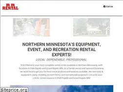 Sites similar to rapidrents.com