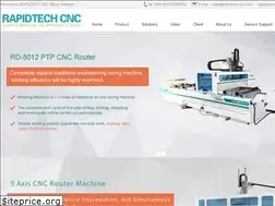 Sites similar to rapidtech-cnc.com
