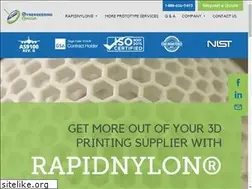 Sites similar to rapidtitanium.com