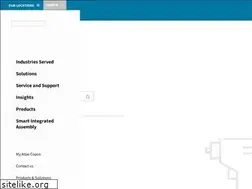 Sites similar to rapidtorc.com