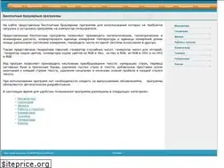Sites similar to rapidus.ru