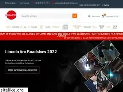 Sites similar to rapidwelding.com
