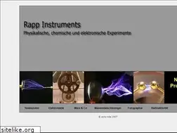 Sites similar to rapp-instruments.de