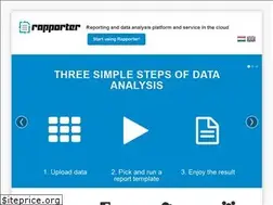 Sites similar to rapporter.net