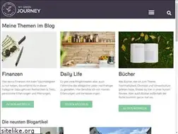 Sites similar to rapresent.me