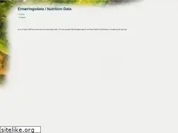 Sites similar to rapsol.dk