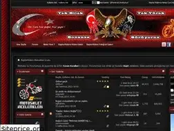 Sites similar to raptorriders.com.tr