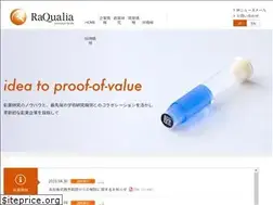 Sites similar to raqualia.co.jp