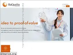 Sites similar to raqualia.com