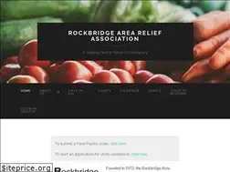 Sites similar to raralex.org