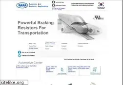 Sites similar to raraohm.com