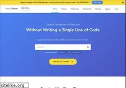 Sites similar to rarathemes.com