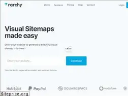 Sites similar to rarchy.com