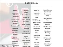 Sites similar to rare.design