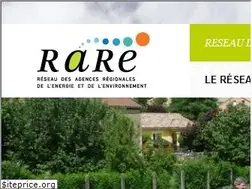 Sites similar to rare.fr