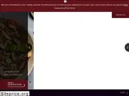 Sites similar to rareatresidence.com