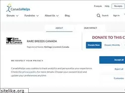 Sites similar to rarebreeds.net