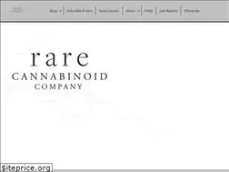 Sites similar to rarecannabinoidco.com
