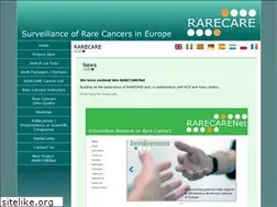 Sites similar to rarecare.eu