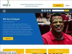 Sites similar to rarechromo.org