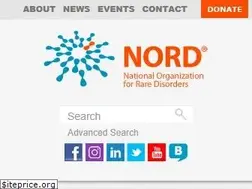 Sites similar to rarediseases.org
