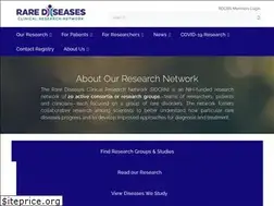Sites similar to rarediseasesnetwork.org